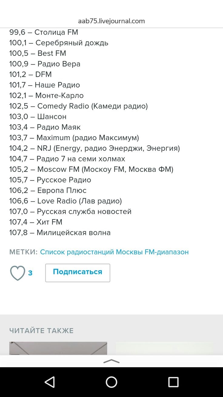 Диапазон радио шансон