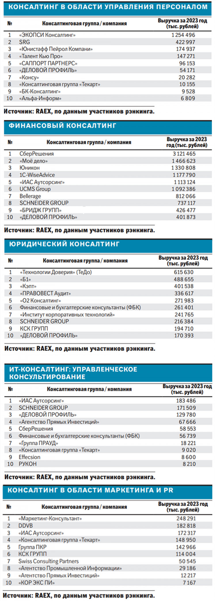 Фейковые телеканалы и радиостанции вики