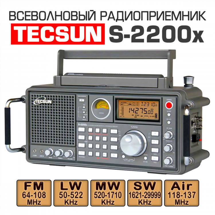Fm приемник цифровой