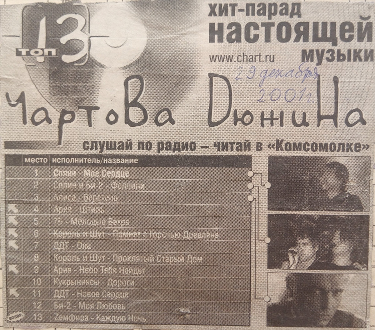 Наше радио что играет сейчас в эфире