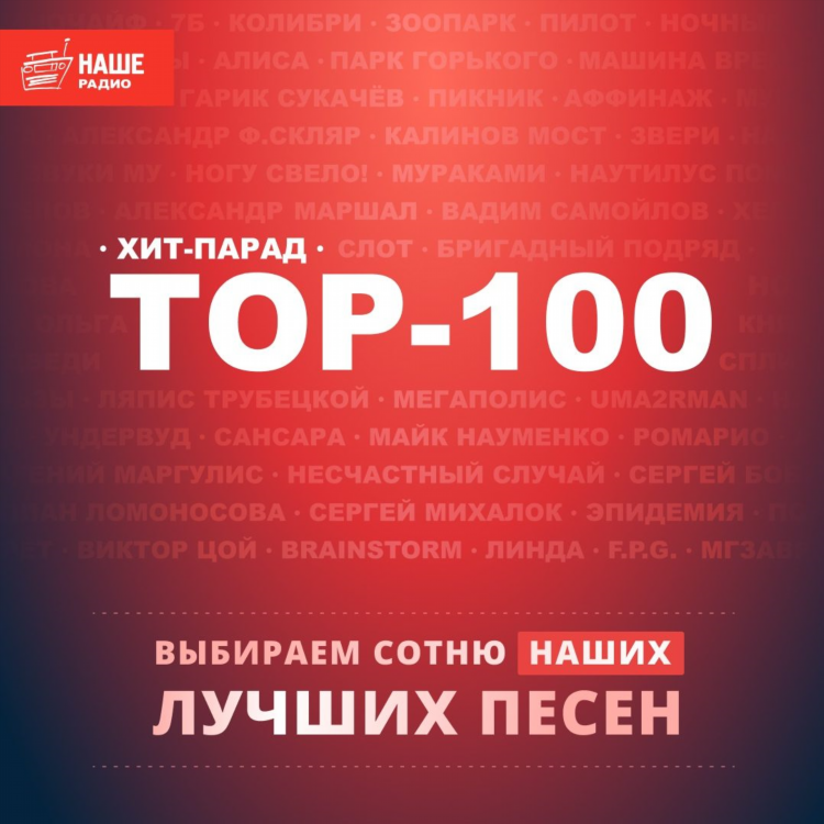 Наше радио ижевск слушать