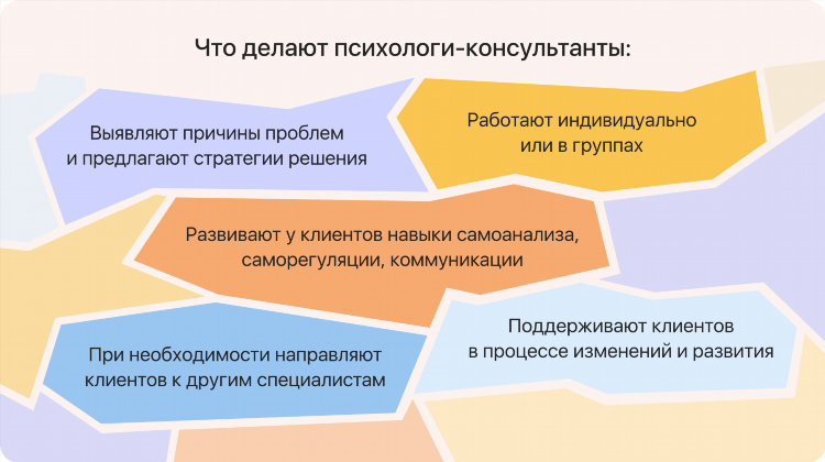Психологическое радио слушать онлайн