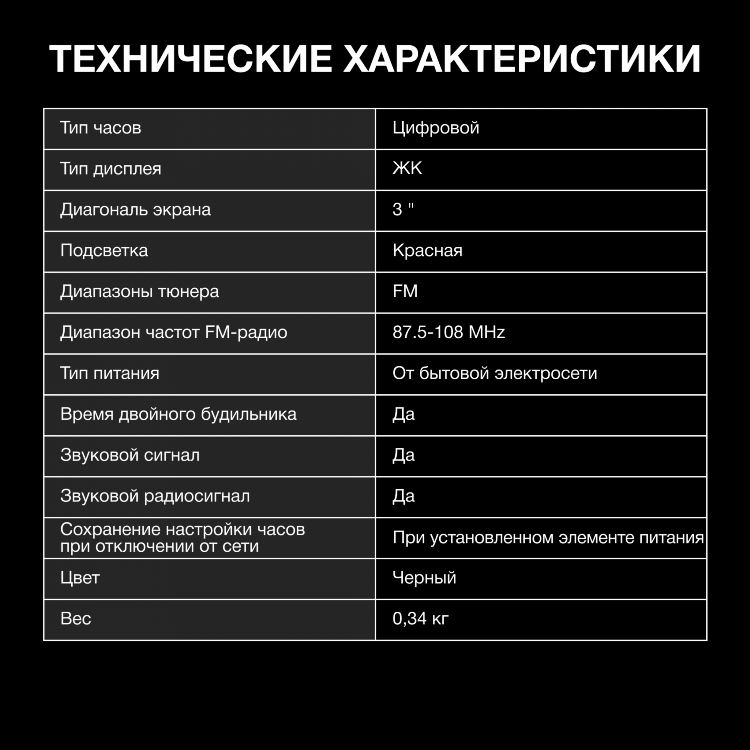 Радио диапазоны частот