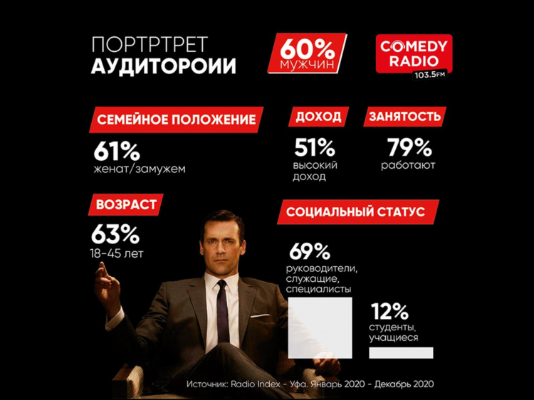 Радио камеди фм слушать