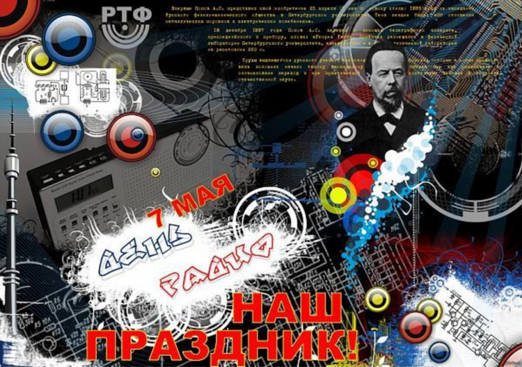 Самые популярные радио в россии