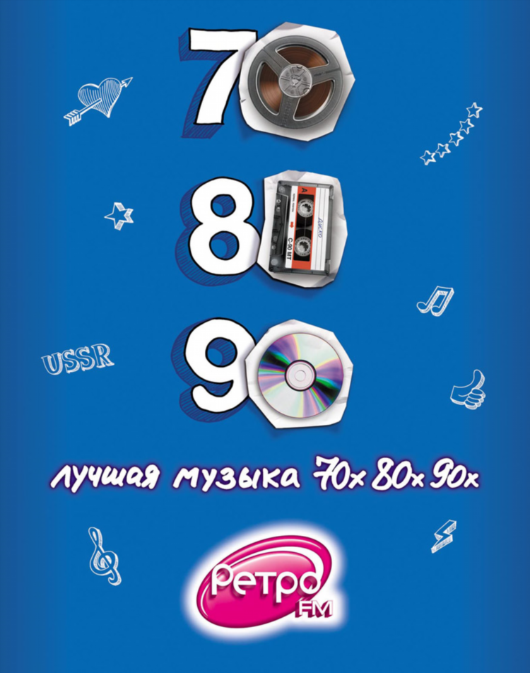 Все радиостанции в москве